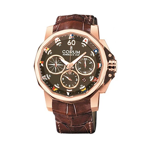 Admirals Cup Challenge