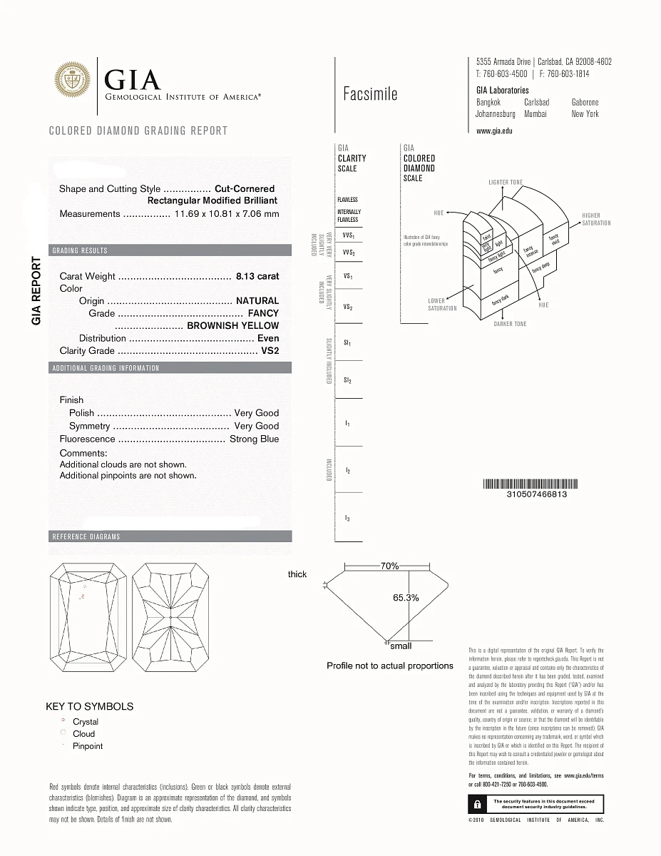 Купить украшение NO NAME Кольцо с бриллиантом 8,13 ct. FBY/VS2 : в наличии в Москве!